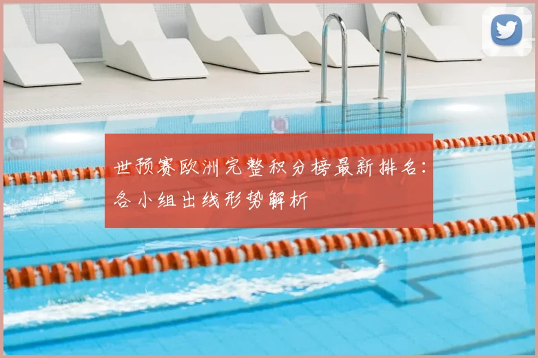 世预赛欧洲完整积分榜最新排名：各小组出线形势解析